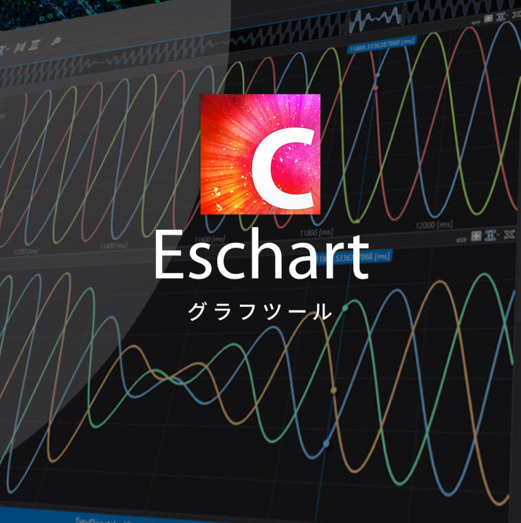 product_eschart